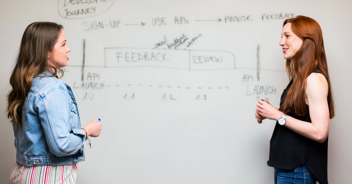 API Development with Postman & REST