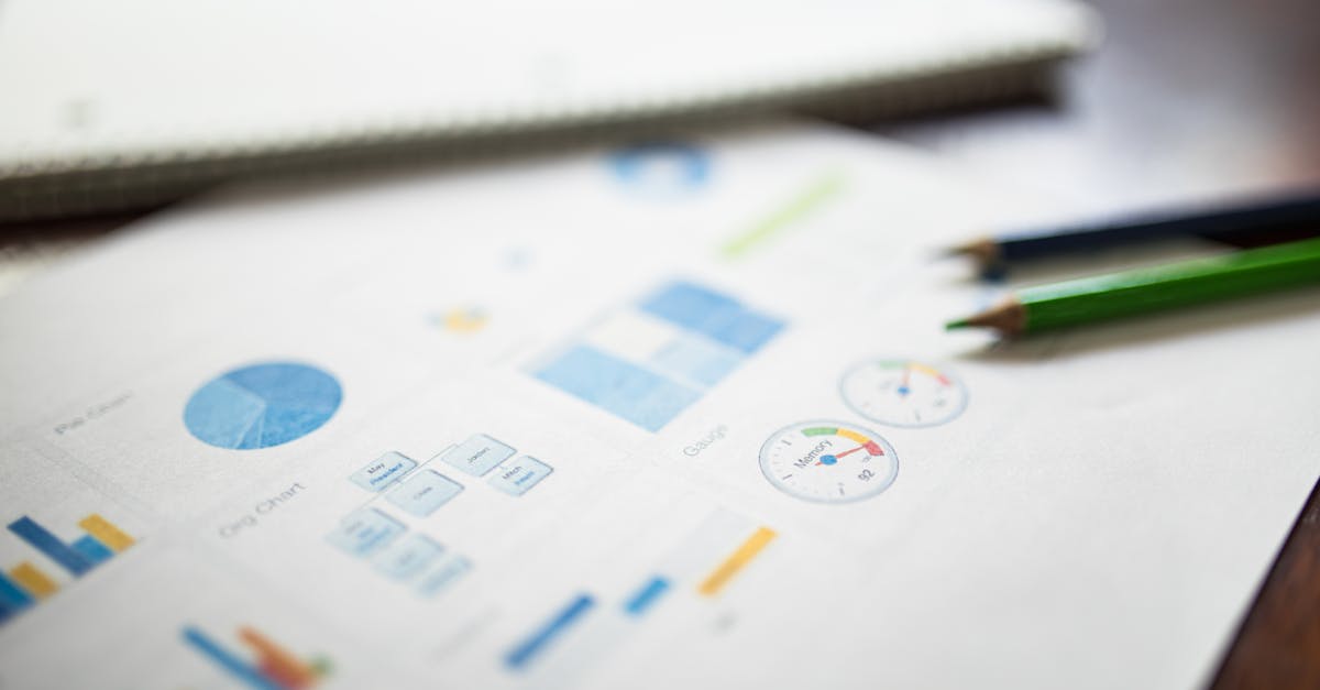 Business Communication & Report Writing