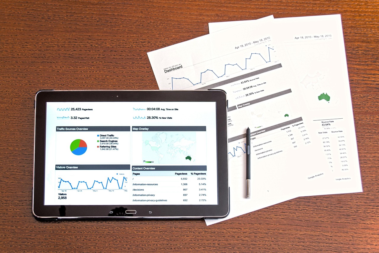 Data Analysis Basics